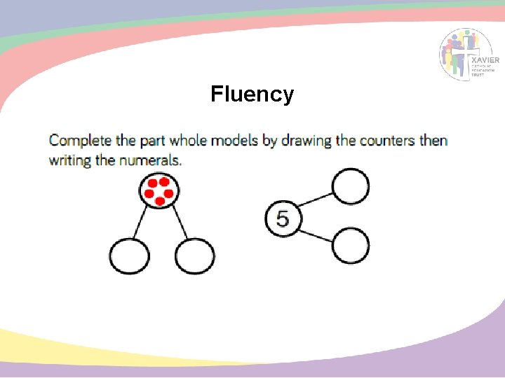 Fluency 