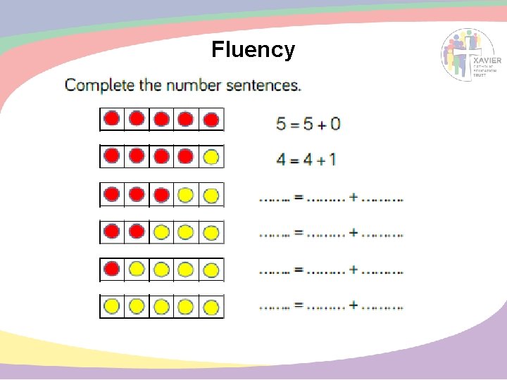 Fluency 