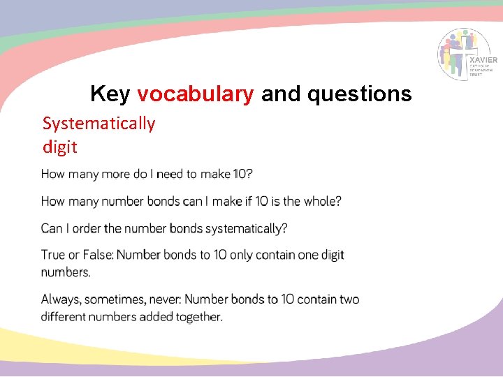 Key vocabulary and questions Systematically digit 