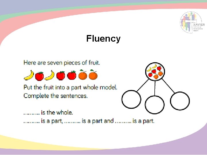 Fluency 
