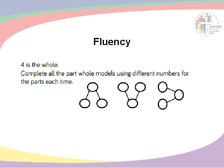 Fluency 