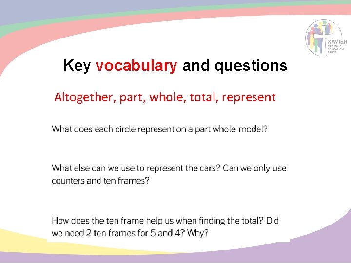 Key vocabulary and questions Altogether, part, whole, total, represent 