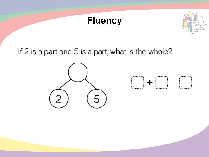 Fluency 