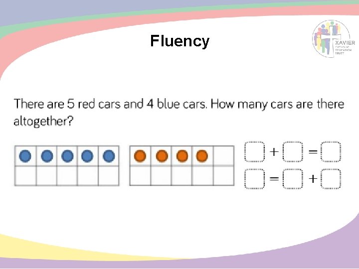Fluency 