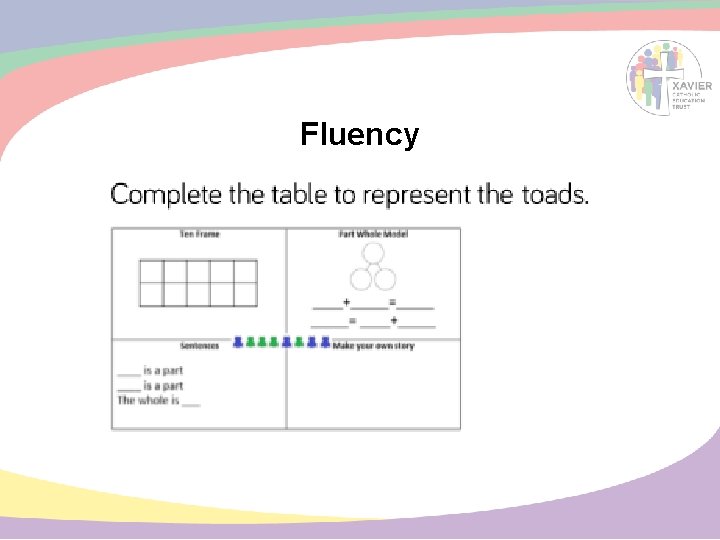 Fluency 