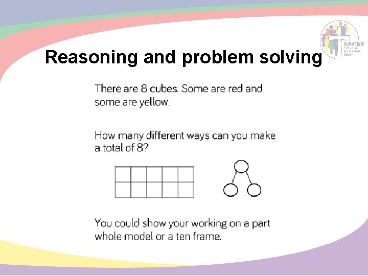 Reasoning and problem solving 