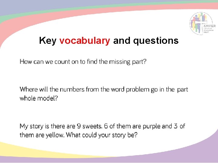 Key vocabulary and questions 