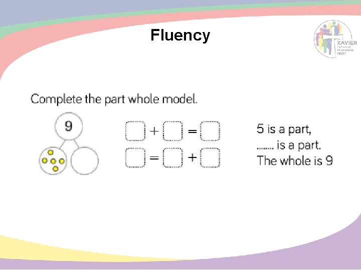 Fluency 