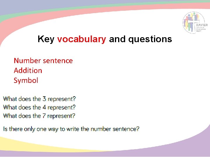 Key vocabulary and questions Number sentence Addition Symbol 