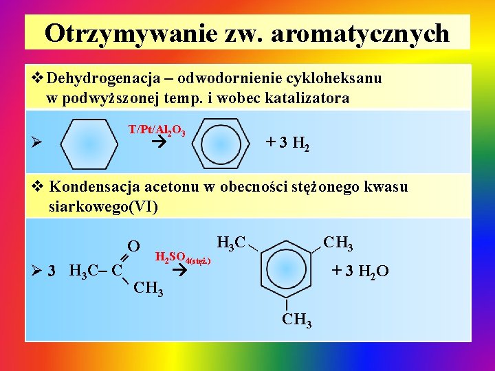 Otrzymywanie zw. aromatycznych v. Dehydrogenacja – odwodornienie cykloheksanu w podwyższonej temp. i wobec katalizatora Otrzymywanie zw. aromatycznych v. Dehydrogenacja – odwodornienie cykloheksanu w podwyższonej temp. i wobec katalizatora