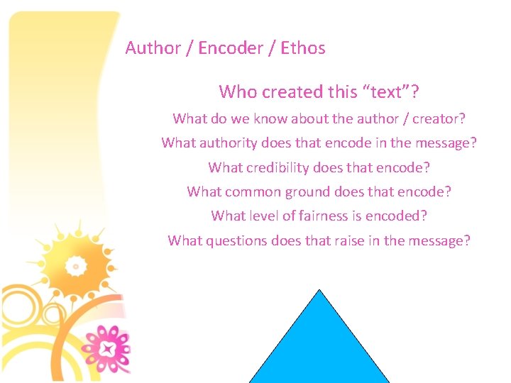 Author / Encoder / Ethos Who created this “text”? What do we know about