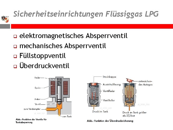 Sicherheitseinrichtungen Flüssiggas LPG q q elektromagnetisches Absperrventil mechanisches Absperrventil Füllstoppventil Überdruckventil 