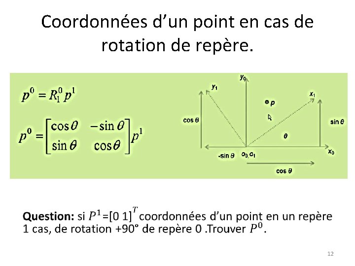 Coordonnées d’un point en cas de rotation de repère. 12 