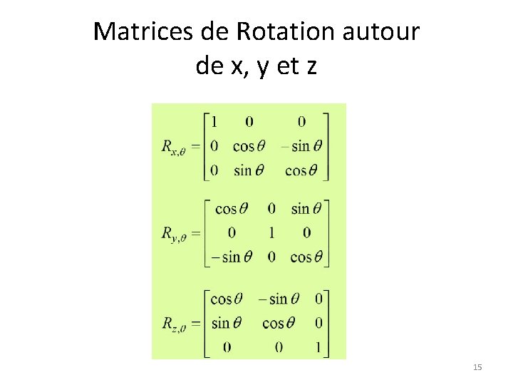 Matrices de Rotation autour de x, y et z 15 