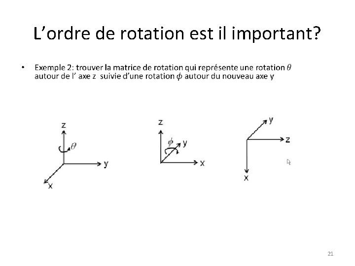 L’ordre de rotation est il important? • 21 