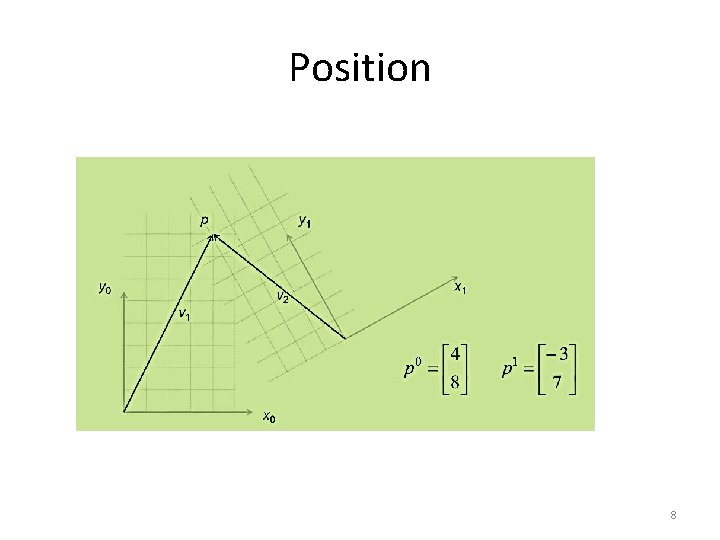 Position 8 