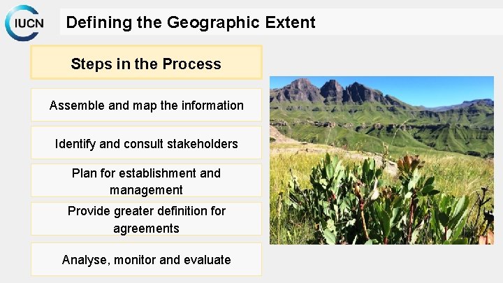 Defining the Geographic Extent Steps in the Process Assemble and map the information Identify