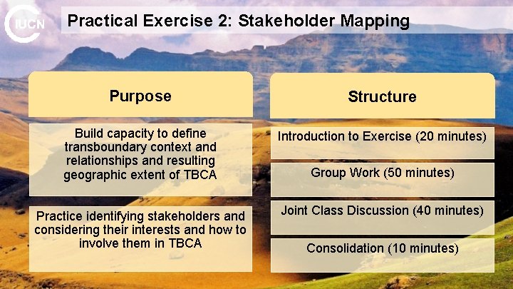 Practical Exercise 2: Stakeholder Mapping Purpose Structure Build capacity to define transboundary context and