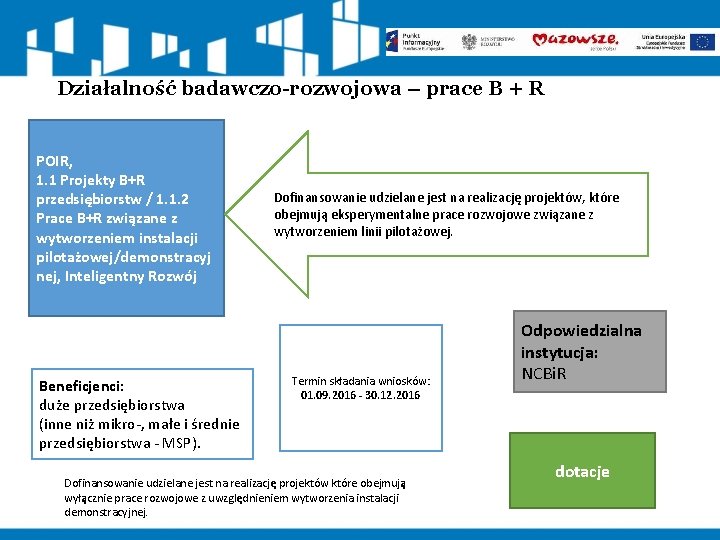 Działalność badawczo-rozwojowa – prace B + R POIR, 1. 1 Projekty B+R przedsiębiorstw /