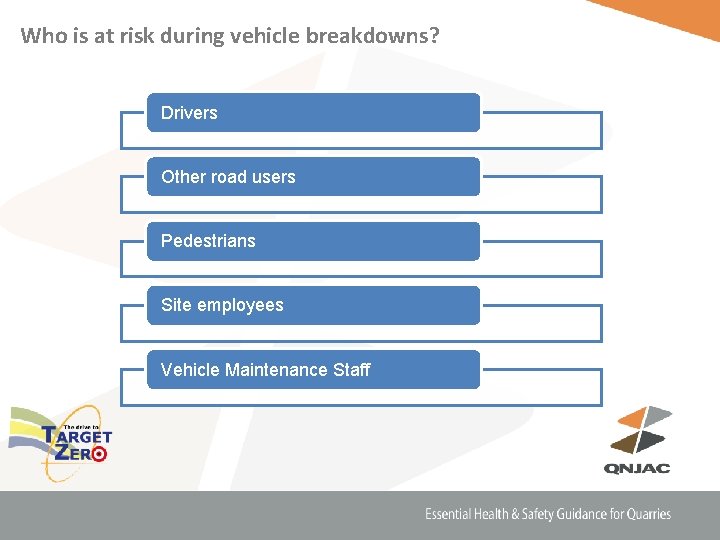 Who is at risk during vehicle breakdowns? Drivers Other road users Pedestrians Site employees