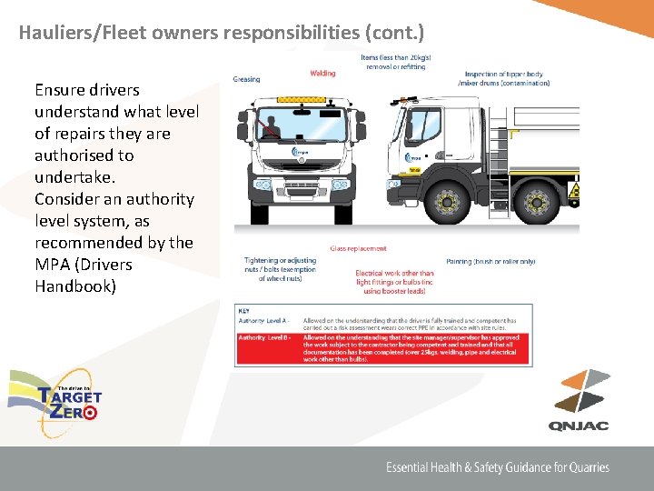 Hauliers/Fleet owners responsibilities (cont. ) Ensure drivers understand what level of repairs they are