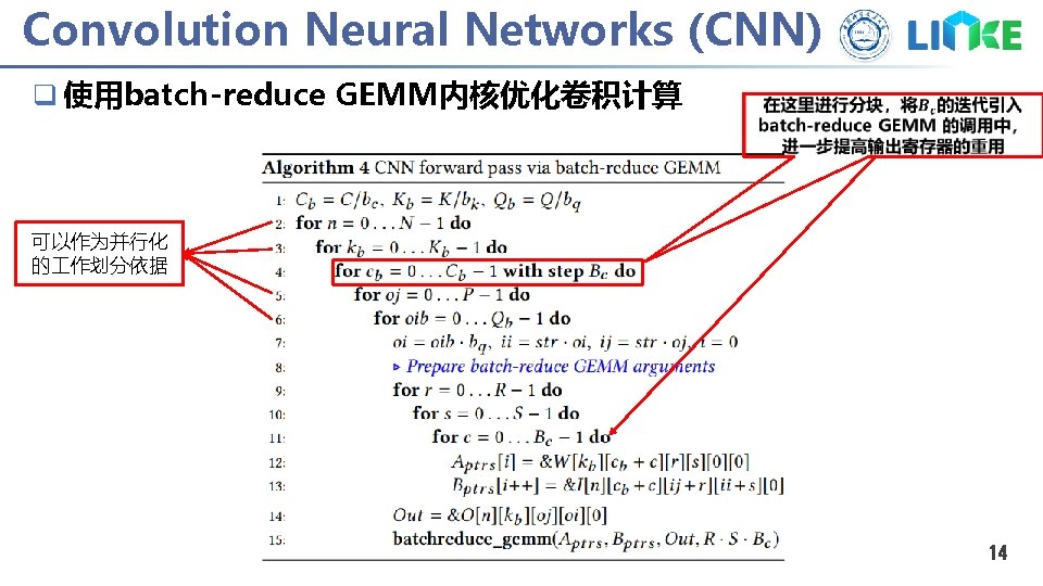 Convolution Neural Networks (CNN) q 使用batch-reduce GEMM内核优化卷积计算 可以作为并行化 的 作划分依据 14 