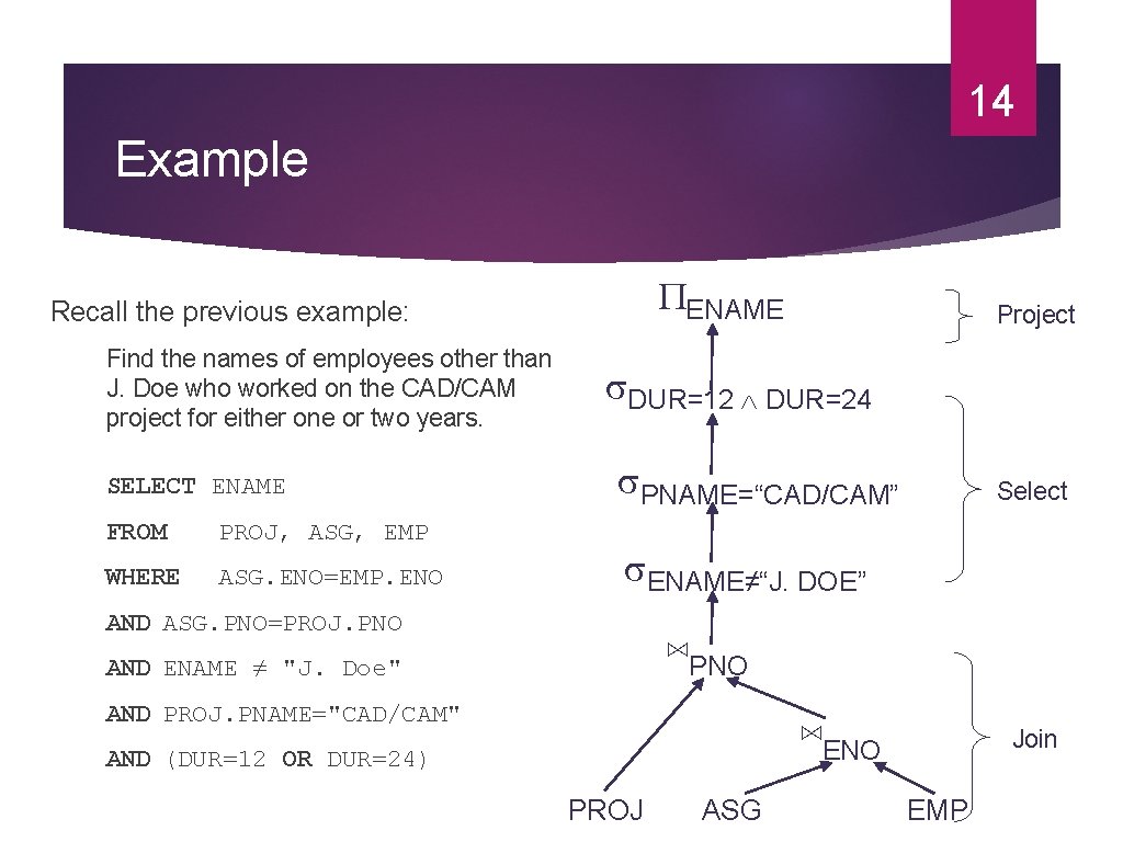 14 Example ENAME Recall the previous example: Find the names of employees other than 14 Example ENAME Recall the previous example: Find the names of employees other than