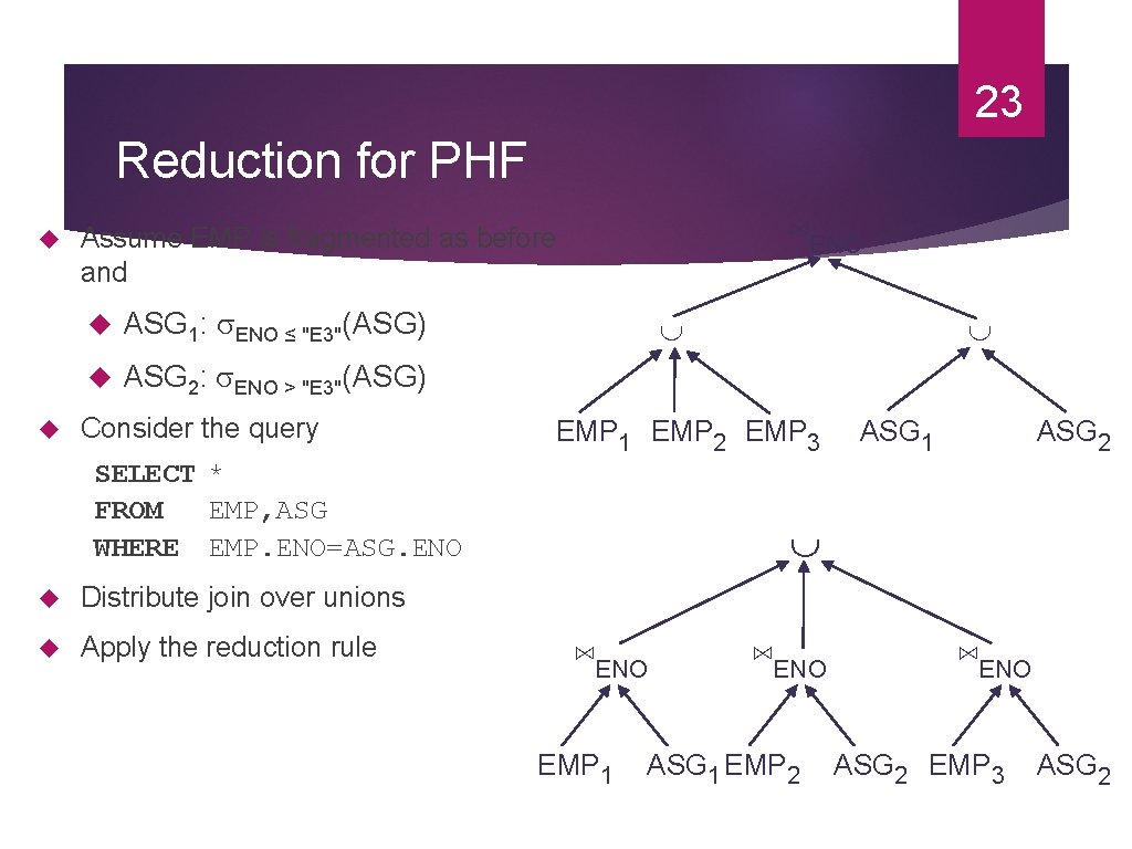 23 Reduction for PHF ⋈ENO Assume EMP is fragmented as before and ASG 1: 23 Reduction for PHF ⋈ENO Assume EMP is fragmented as before and ASG 1: