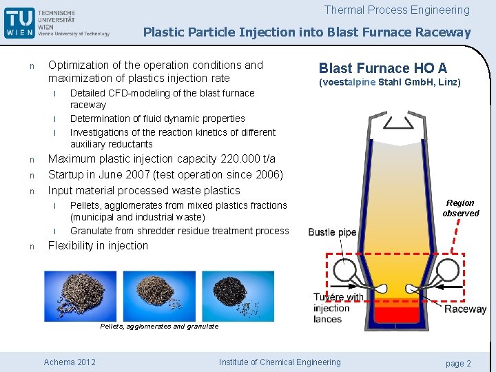Thermal Process Engineering Plastic Particle Injection into Blast Furnace Raceway n Optimization of the