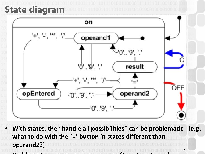 State diagram • With states, the “handle all possibilities” can be problematic (e. g. State diagram • With states, the “handle all possibilities” can be problematic (e. g.