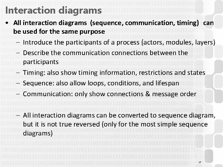 Interaction diagrams • All interaction diagrams (sequence, communication, timing) can be used for the Interaction diagrams • All interaction diagrams (sequence, communication, timing) can be used for the