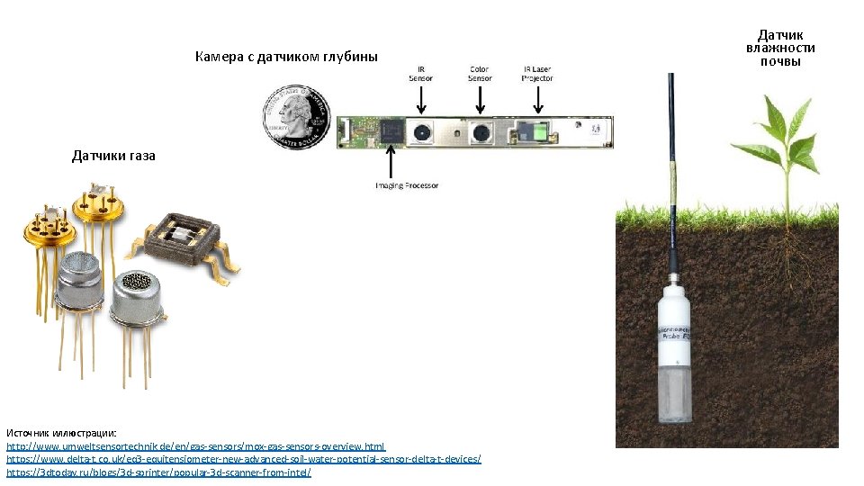 Камера с датчиком глубины Датчики газа Источник иллюстрации: http: //www. umweltsensortechnik. de/en/gas-sensors/mox-gas-sensors-overview. html https: