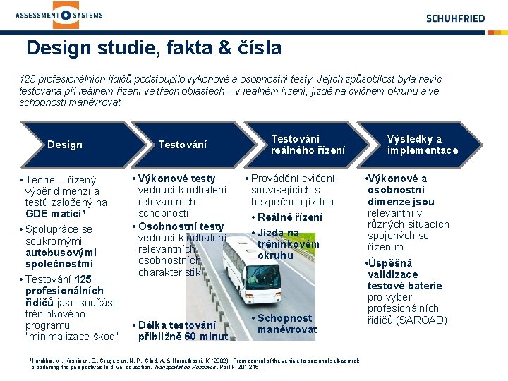 Design studie, fakta & čísla 125 profesionálních řidičů podstoupilo výkonové a osobnostní testy. Jejich