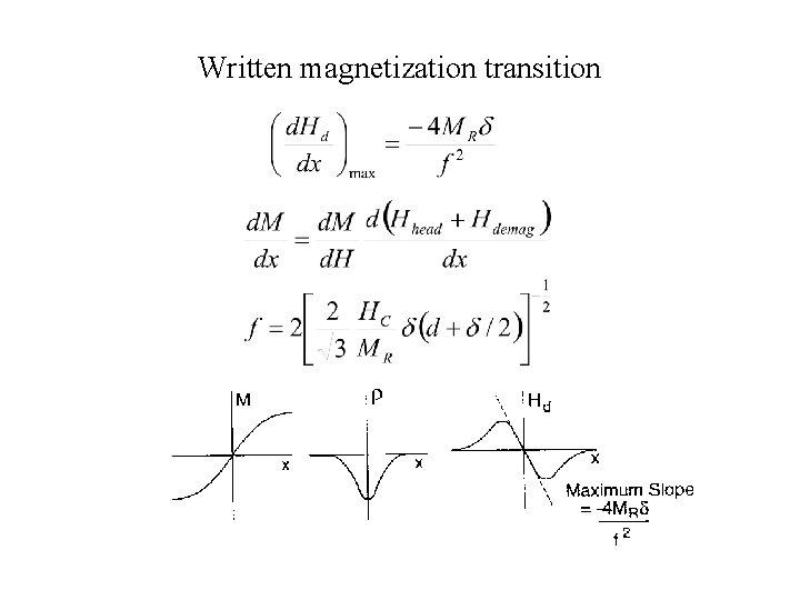 Written magnetization transition 