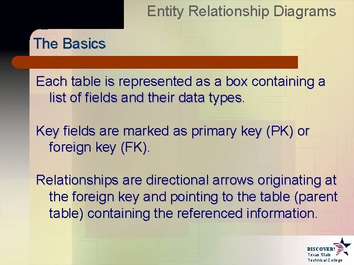 Entity Relationship Diagrams The Basics Each table is represented as a box containing a