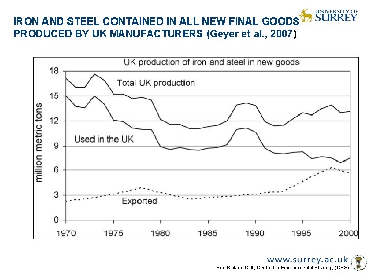 IRON AND STEEL CONTAINED IN ALL NEW FINAL GOODS PRODUCED BY UK MANUFACTURERS (Geyer