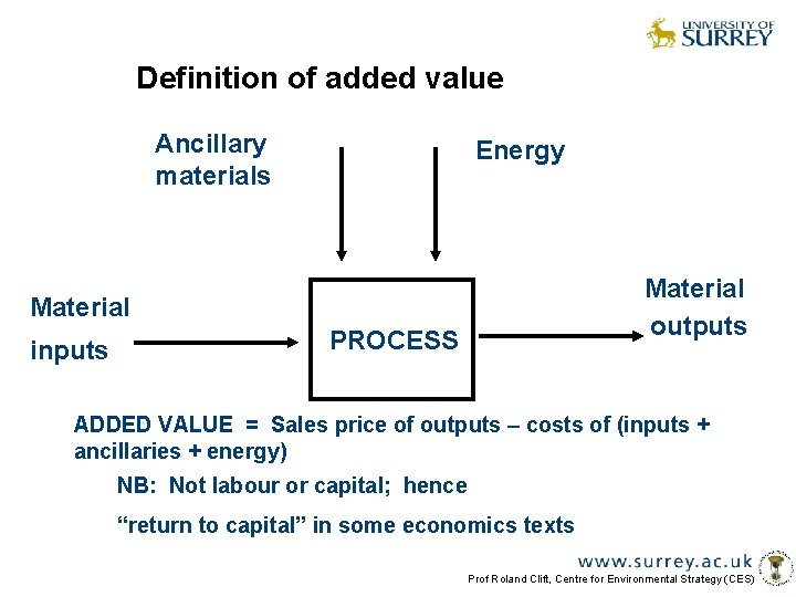Definition of added value Ancillary materials Energy Material outputs Material inputs PROCESS ADDED VALUE