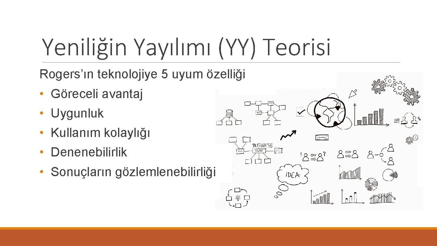 Yeniliğin Yayılımı (YY) Teorisi Rogers’ın teknolojiye 5 uyum özelliği • Göreceli avantaj • Uygunluk