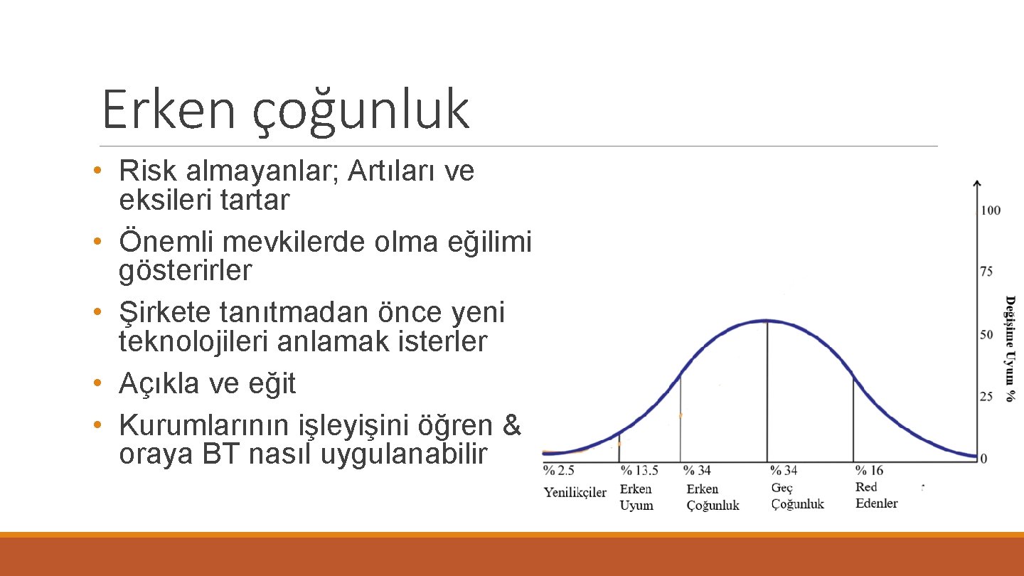 Erken çoğunluk • Risk almayanlar; Artıları ve eksileri tartar • Önemli mevkilerde olma eğilimi