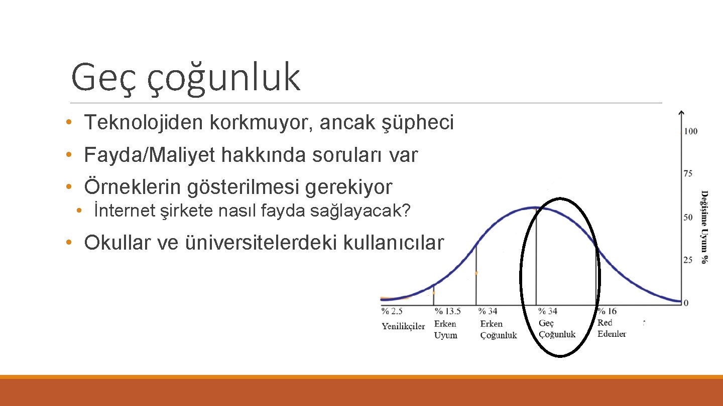 Geç çoğunluk • Teknolojiden korkmuyor, ancak şüpheci • Fayda/Maliyet hakkında soruları var • Örneklerin