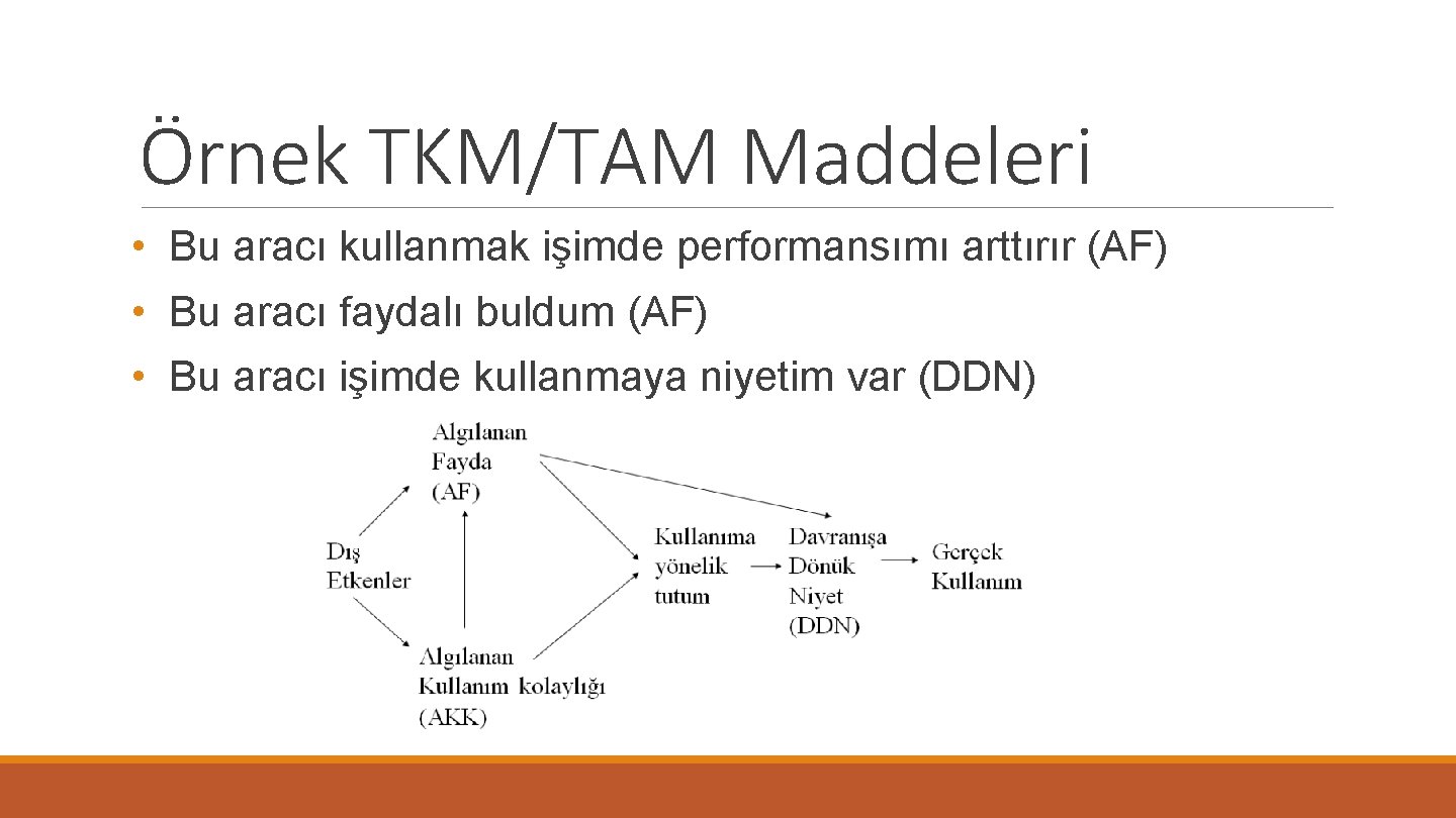 Örnek TKM/TAM Maddeleri • Bu aracı kullanmak işimde performansımı arttırır (AF) • Bu aracı