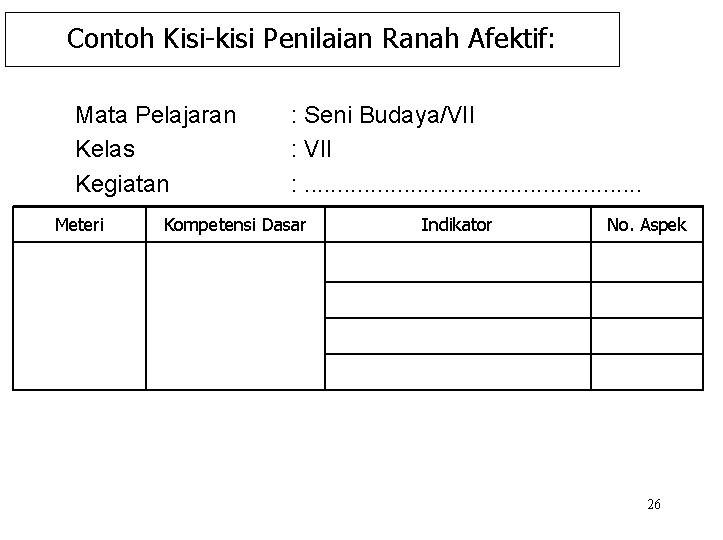 Contoh Kisi-kisi Penilaian Ranah Afektif: Mata Pelajaran Kelas Kegiatan Meteri : Seni Budaya/VII :