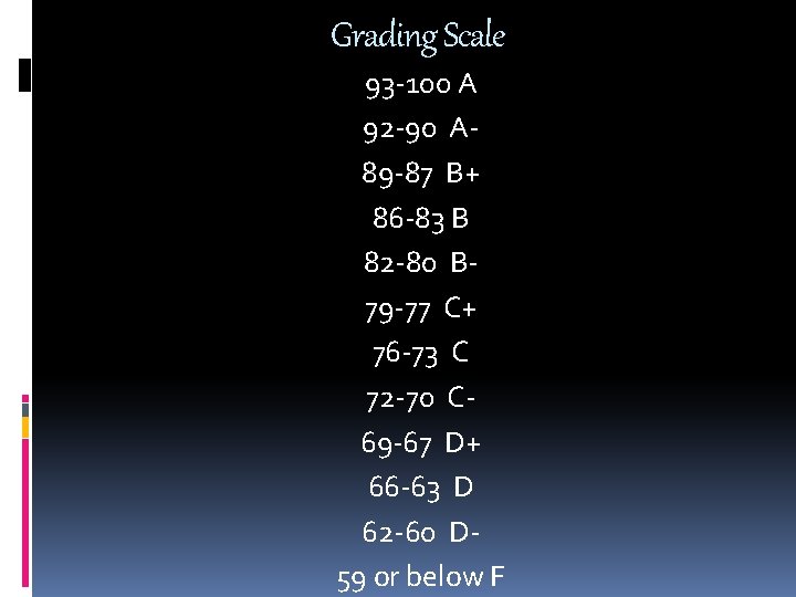 Grading Scale 93 -100 A 92 -90 A 89 -87 B+ 86 -83 B