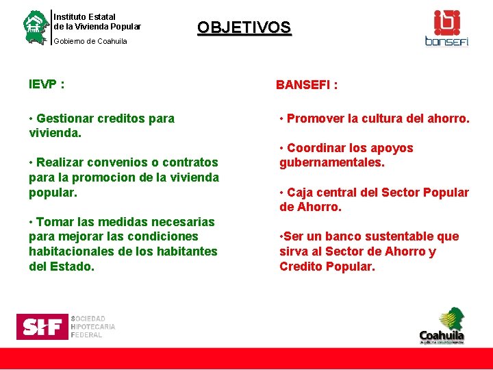 Instituto Estatal de la Vivienda Popular Gobierno de Coahuila OBJETIVOS IEVP : BANSEFI :