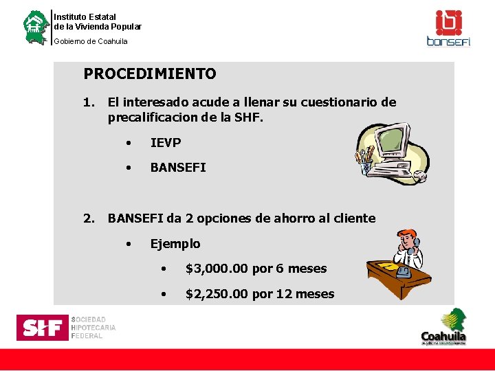 Instituto Estatal de la Vivienda Popular Gobierno de Coahuila PROCEDIMIENTO 1. El interesado acude