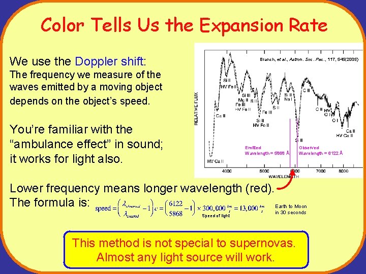 Color Tells Us the Expansion Rate We use the Doppler shift: Branch, et al.