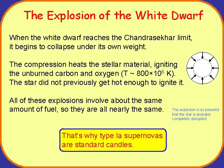 The Explosion of the White Dwarf When the white dwarf reaches the Chandrasekhar limit,