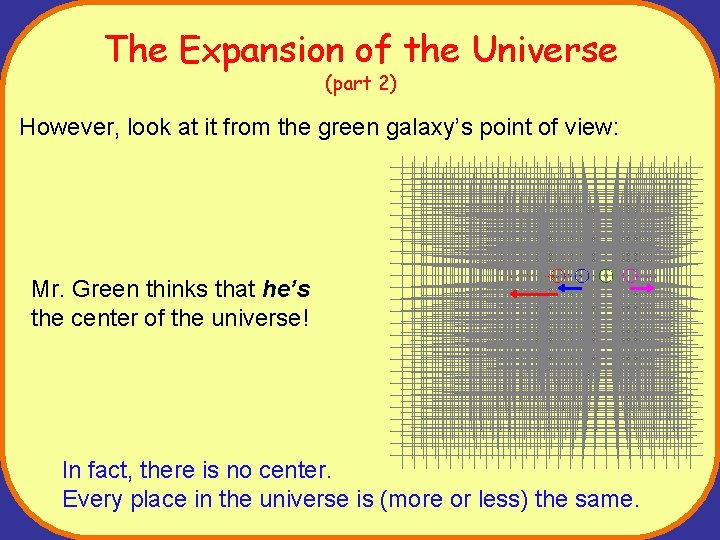 The Expansion of the Universe (part 2) However, look at it from the green