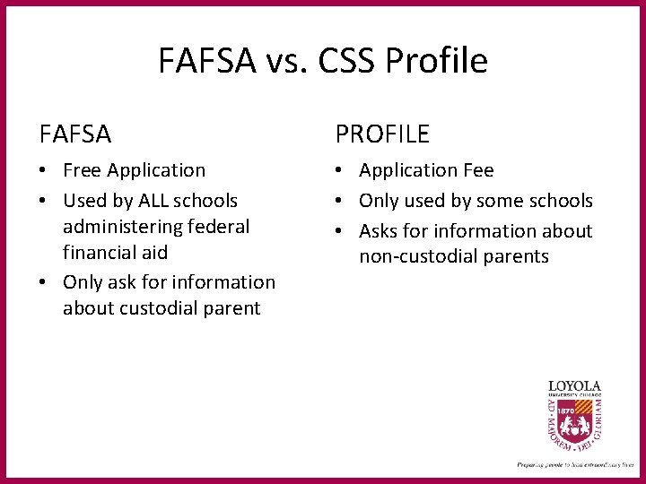 FAFSA vs. CSS Profile FAFSA PROFILE • Free Application • Used by ALL schools