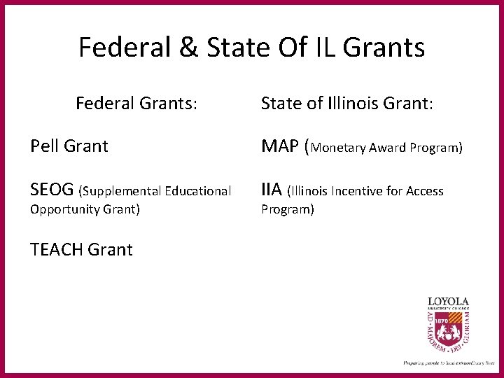 Federal & State Of IL Grants Federal Grants: State of Illinois Grant: Pell Grant